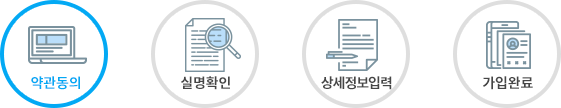 약관동의, 실명확인, 상세정보입력, 가입완료 중 약관동의 